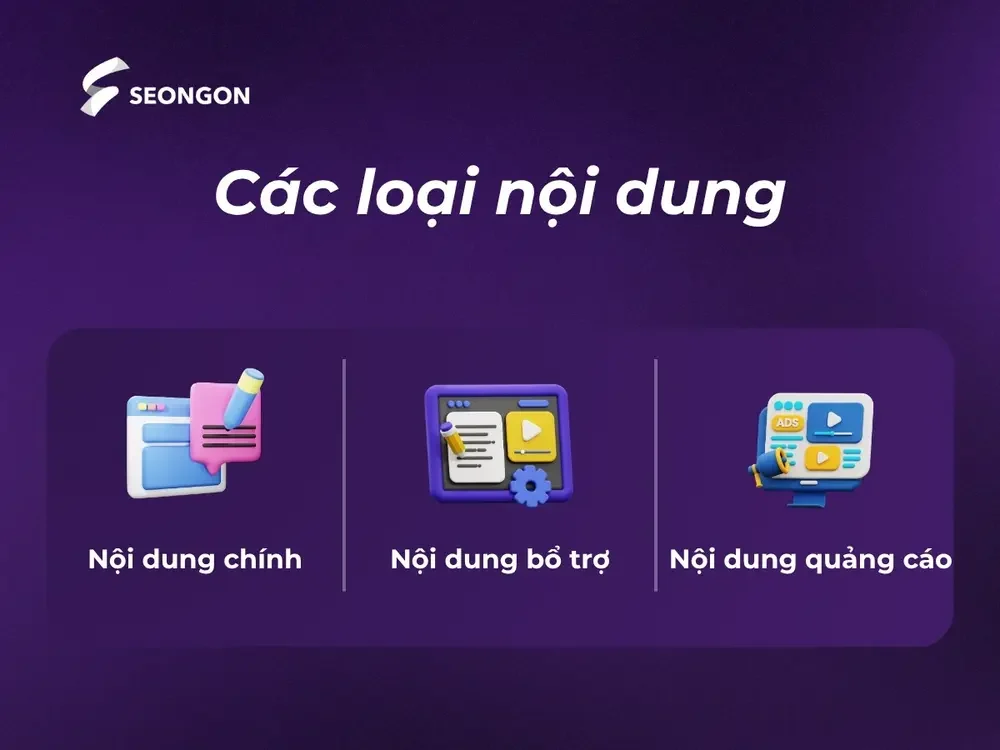 3 loại nội dung chính trên website