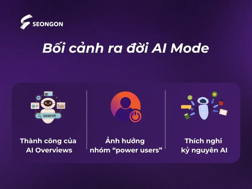 3 yếu tố quyết định sự ra đời của AI Mode