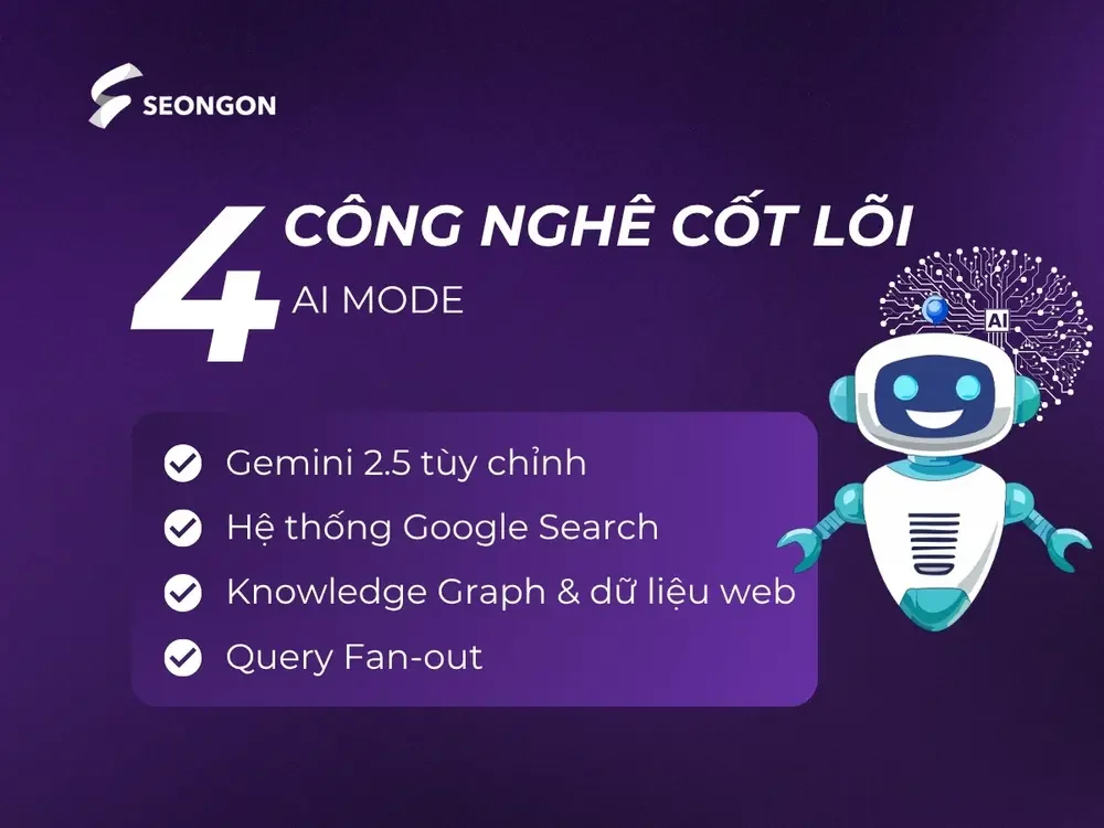 4 công nghệ cốt lõi của AI Modes