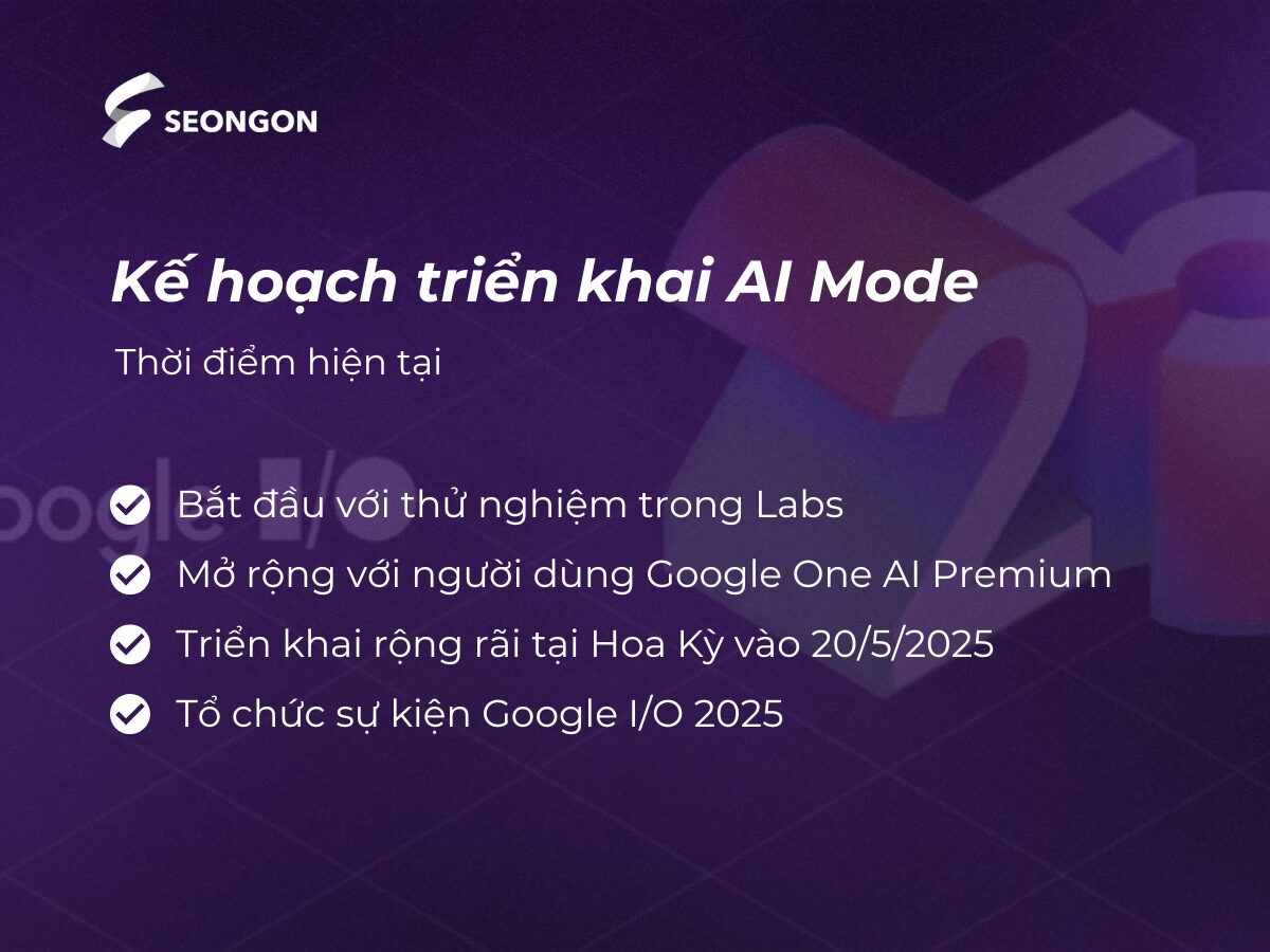 Kế hoạch triển khai AI Mode ở thời điểm hiện tại
