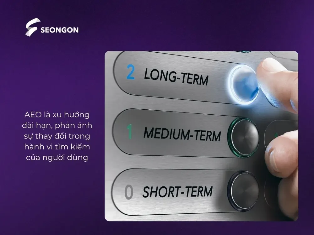 AEO có phải là một xu hướng ngắn hạn khôn