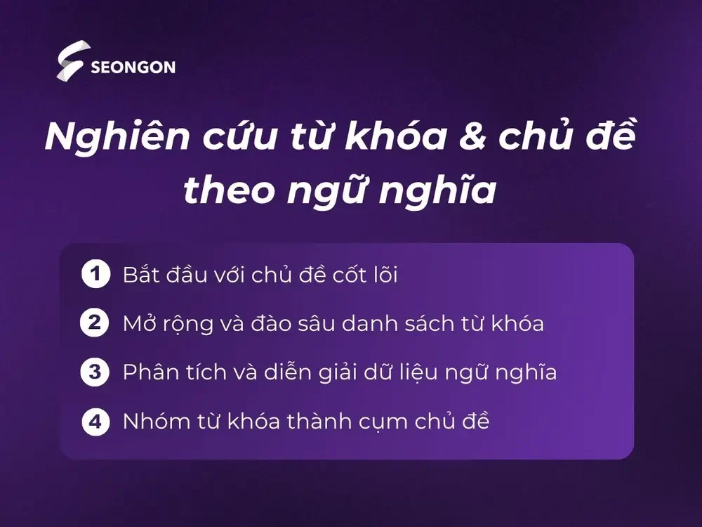 Bạn cần nghiên cứu từ khóa & chủ đề theo ngữ nghĩa trong Semantic SEO