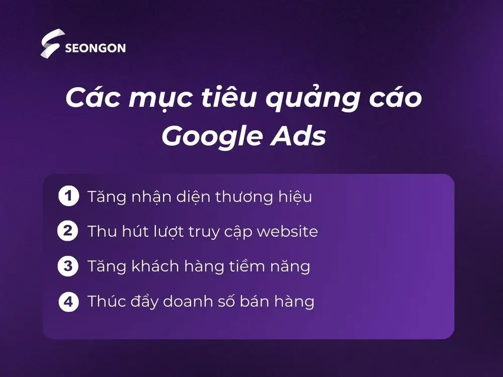 Các mục tiêu quảng cáo Google Ads
