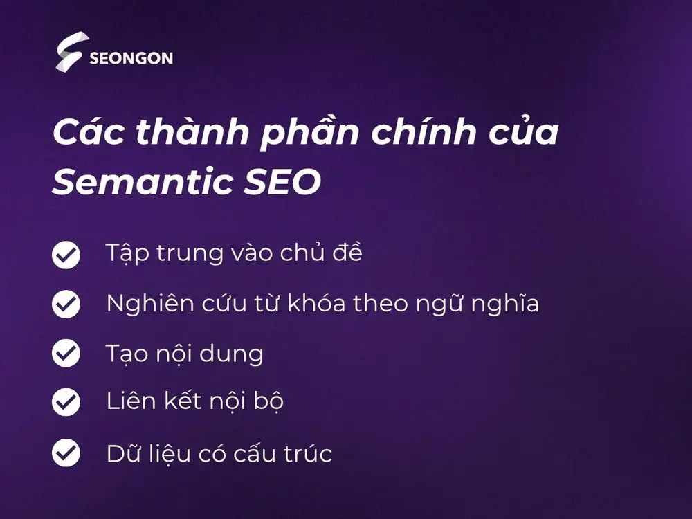 Các thành phần chính của Semantic SEO