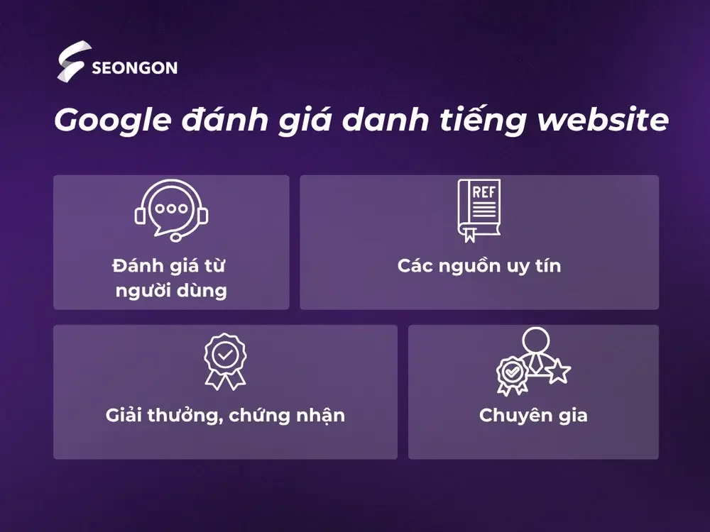 Cách Google đánh giá danh tiếng của website