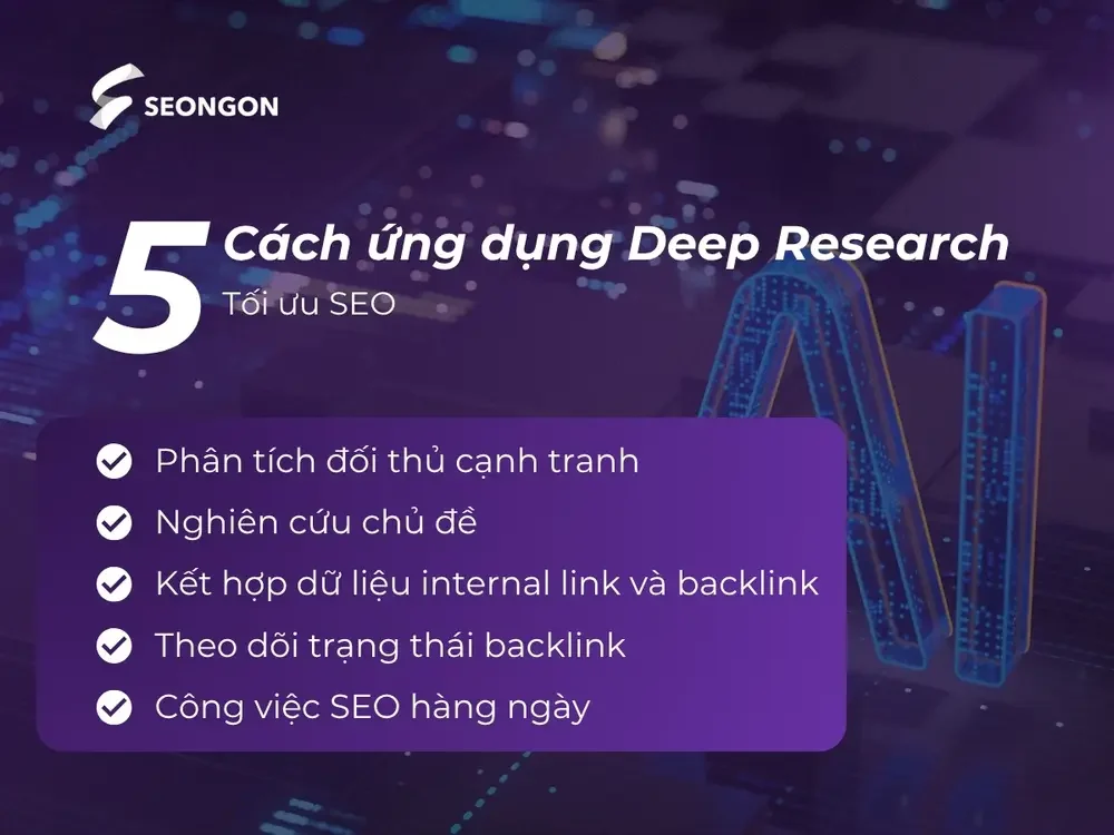 Cách ứng dụng Deep Research để tối ưu hiệu quả cho SEO
