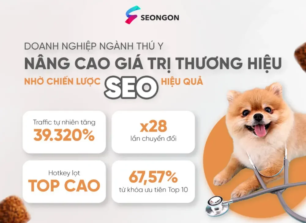 Case Study SEO Branding thành công cho ngành thú y