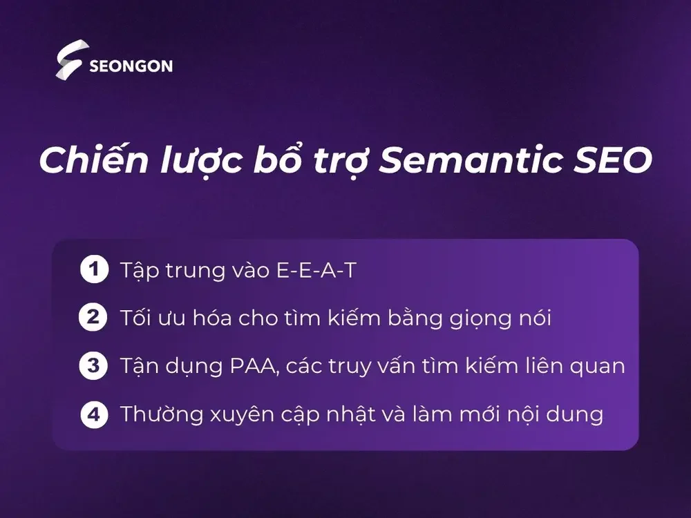 Chiến lược bổ trợ Semantic SEO