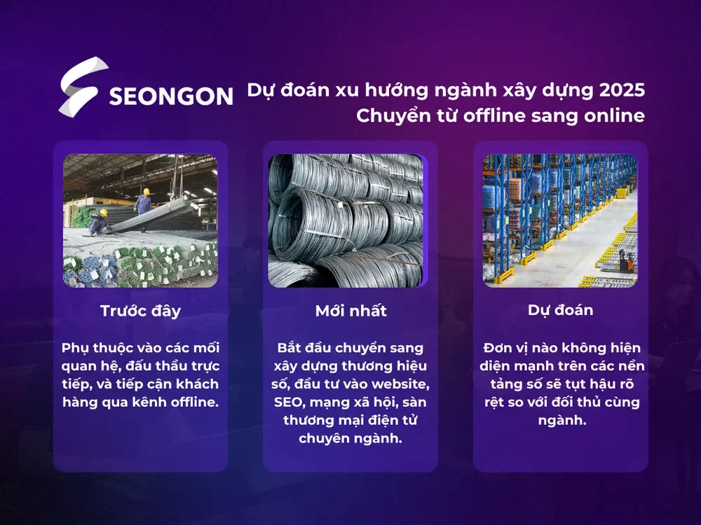 Chuyển từ offline sang online là xu hướng ngành xây dựng năm 2025