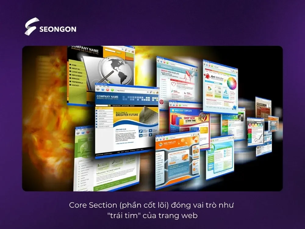 Core Section (phần cốt lõi) là phần quan trọng nhất của website