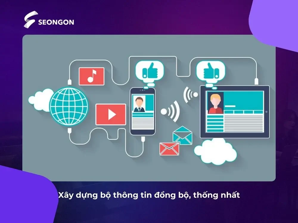 Đảm bảo xây dựng bộ thông tin đồng nhất và chính xác