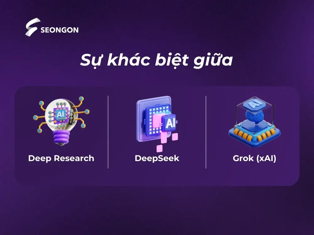 Deep Research khác gì so với các công cụ AI nghiên cứu khác?