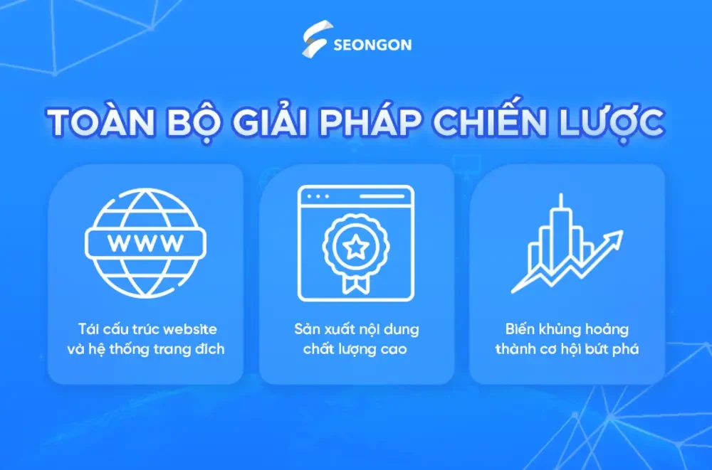 Giải pháp đội ngũ SEONGON đã thực thi trong toàn bộ dự án