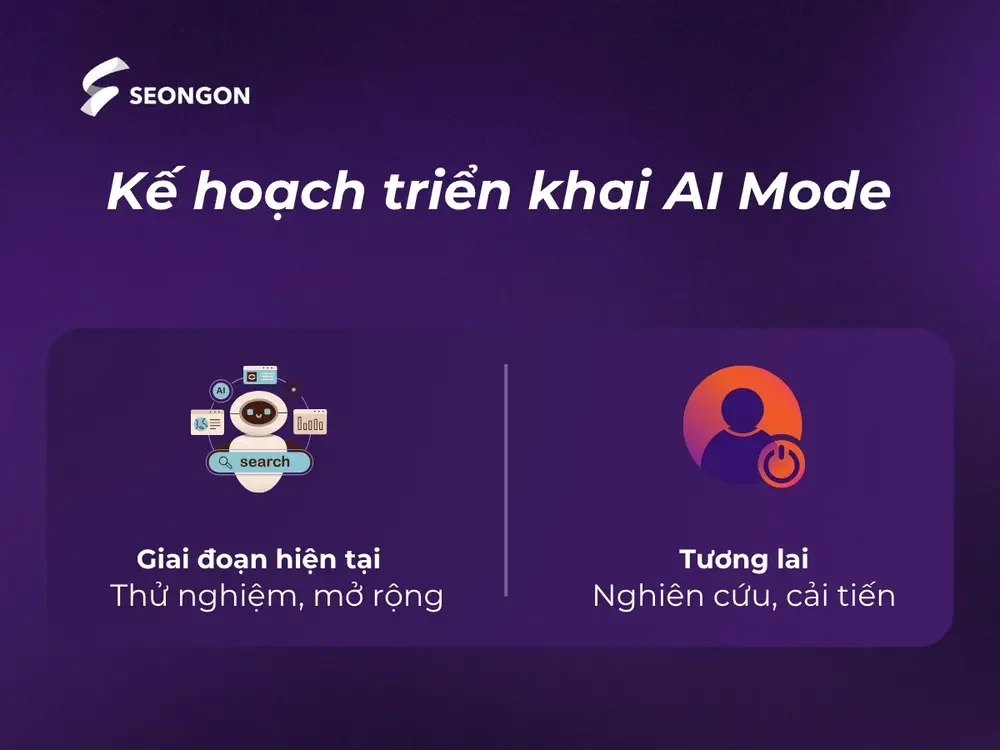 Kế hoạch triển khai AI Mode của Google