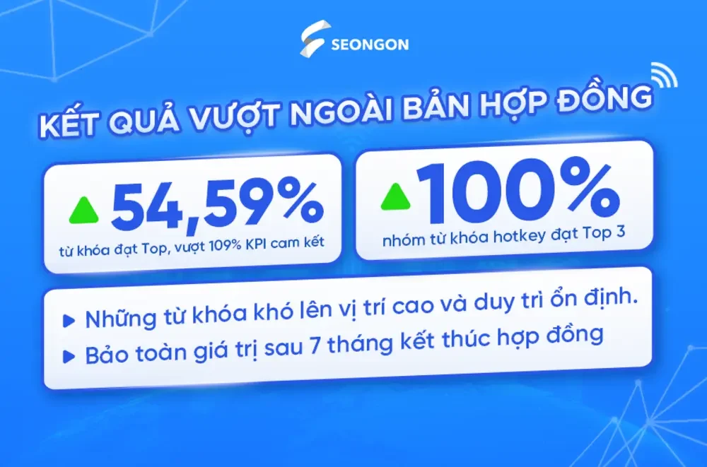 Kết quả đội ngũ SEONGON dã đạt được trong dự án