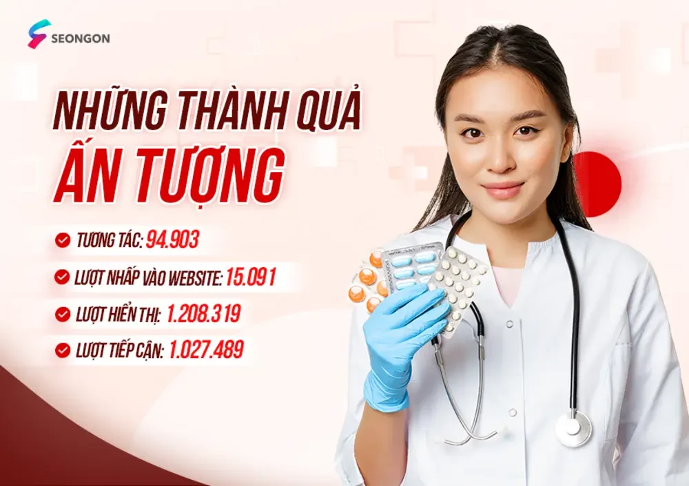 Kết quả dự án đã đạt được
