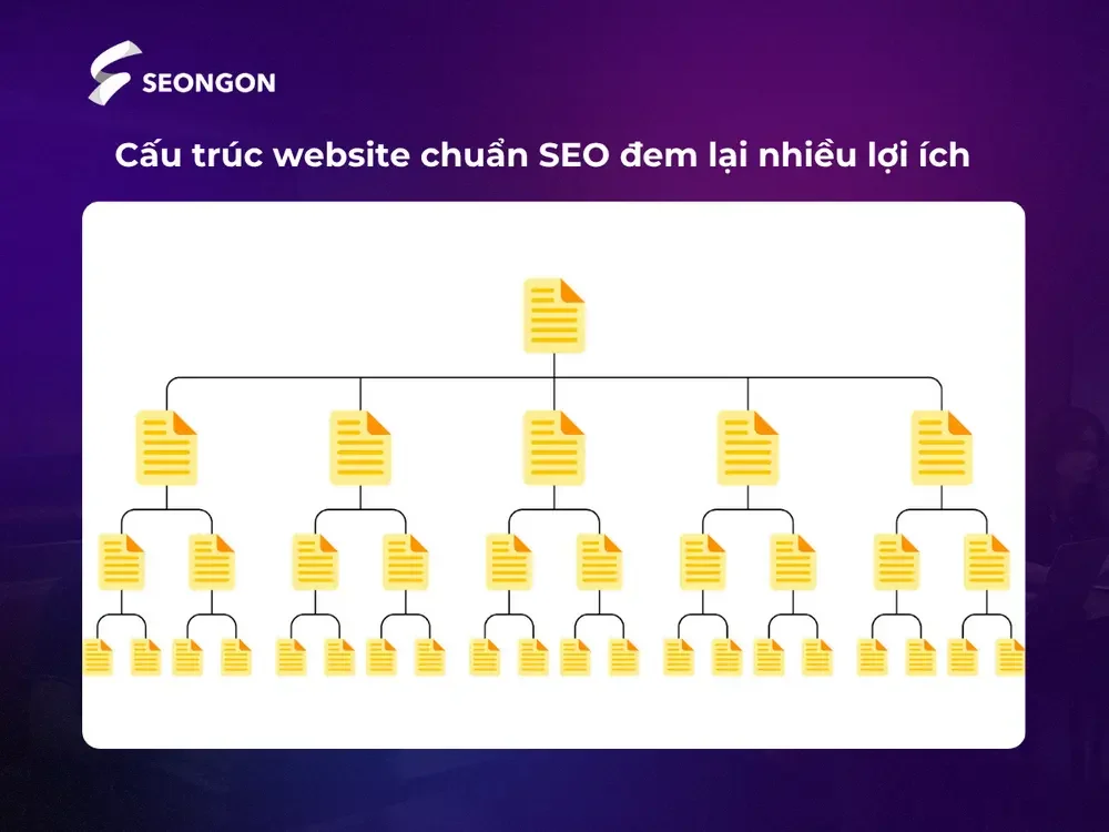 Một cấu trúc website tốt đem lại nhiều lợi ích cho doanh nghiệp vật liệu xây dựng
