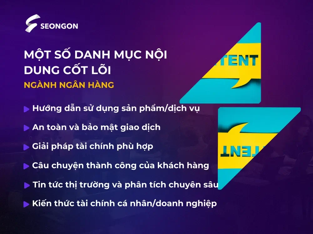 Một số danh mục nội dung cốt lõi có thể triển khi cho ngành Ngân hàng