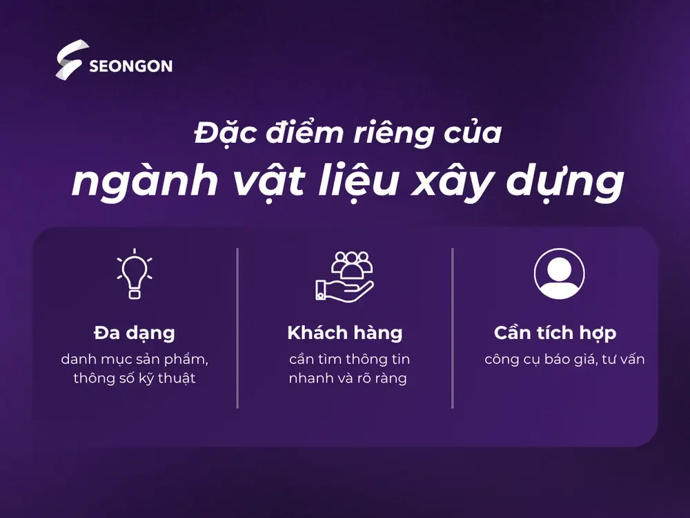 Ngành vật liệu xây dựng có 3 đặc điểm riêng khác biệt, khiến cấu trúc website đặc thù