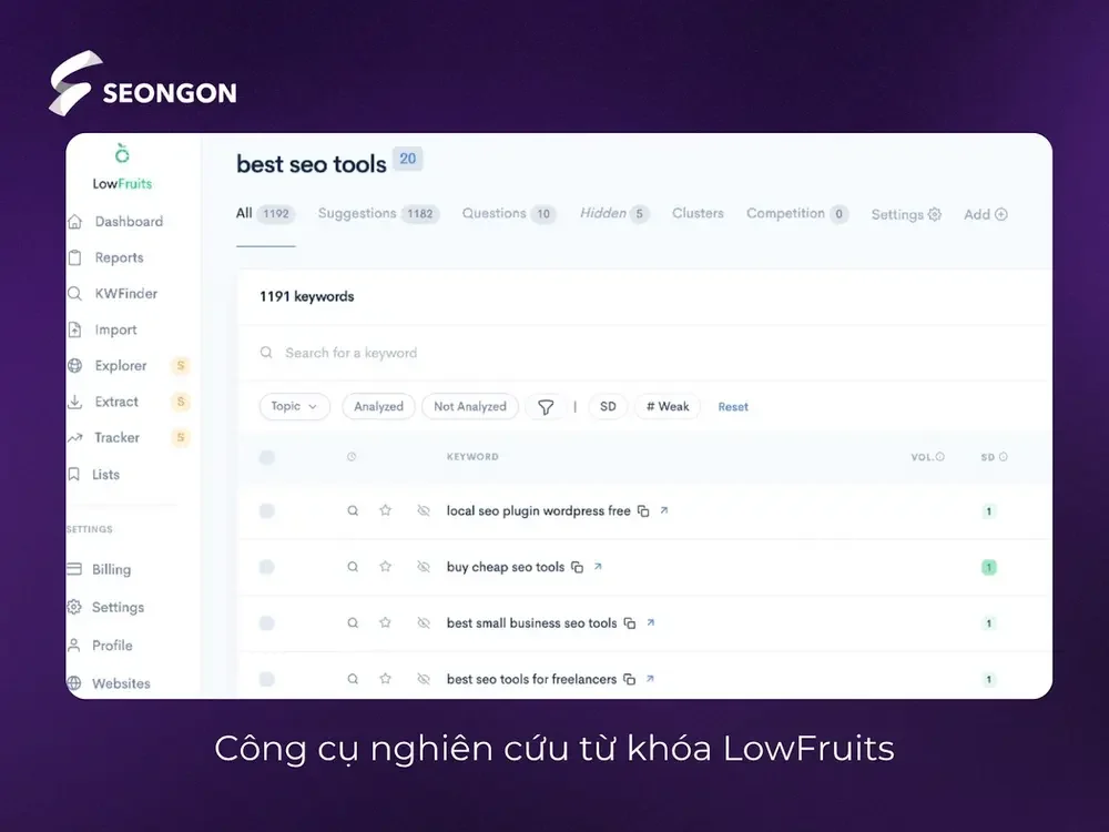 Nghiên cứu từ khoá với công cụ chuyên nghiệp LowFruits