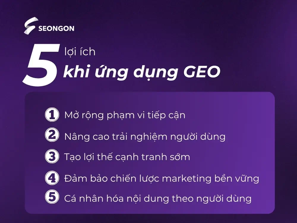Những lợi ích khi ứng dụng GEO