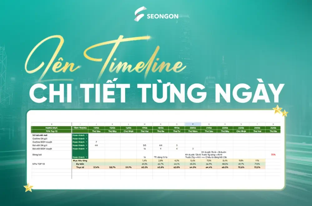Phân bổ công việc hợp lý theo từng ngày