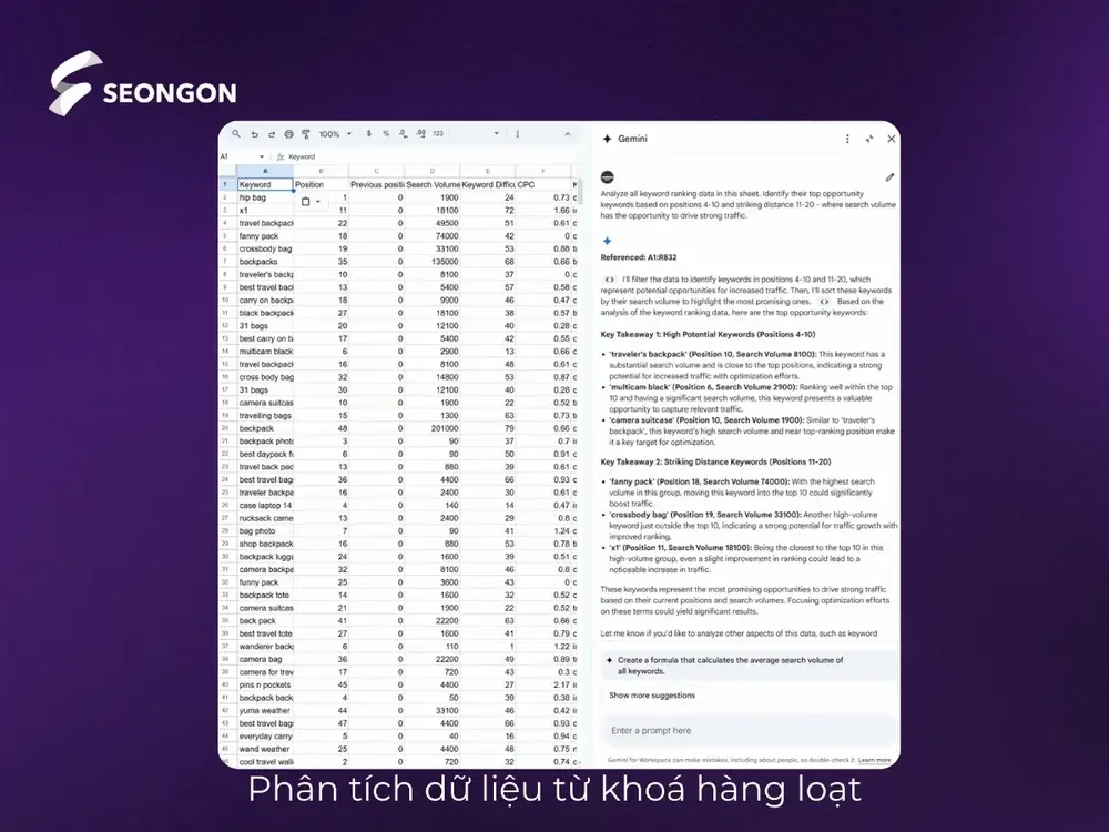 Phân tích dữ liệu từ khoá với khối lượng data vô cùng lớn