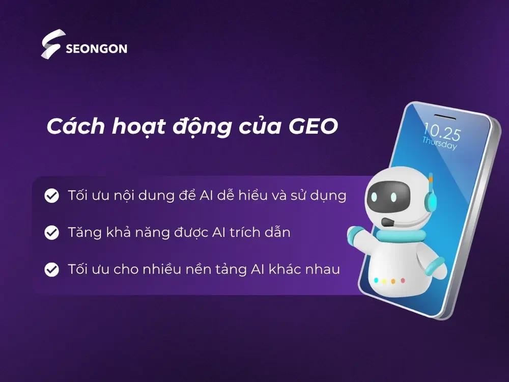 Phương thức hoạt động của GEO