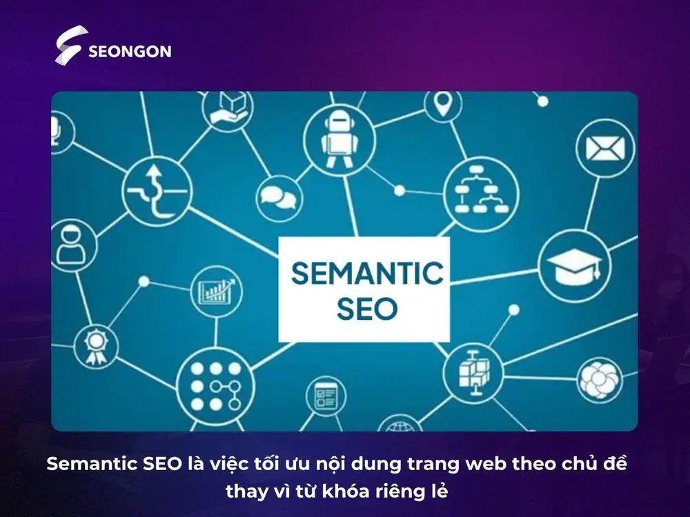 Semantic SEO là việc tối ưu nội dung trang web theo chủ đề thay vì từ khóa riêng lẻ