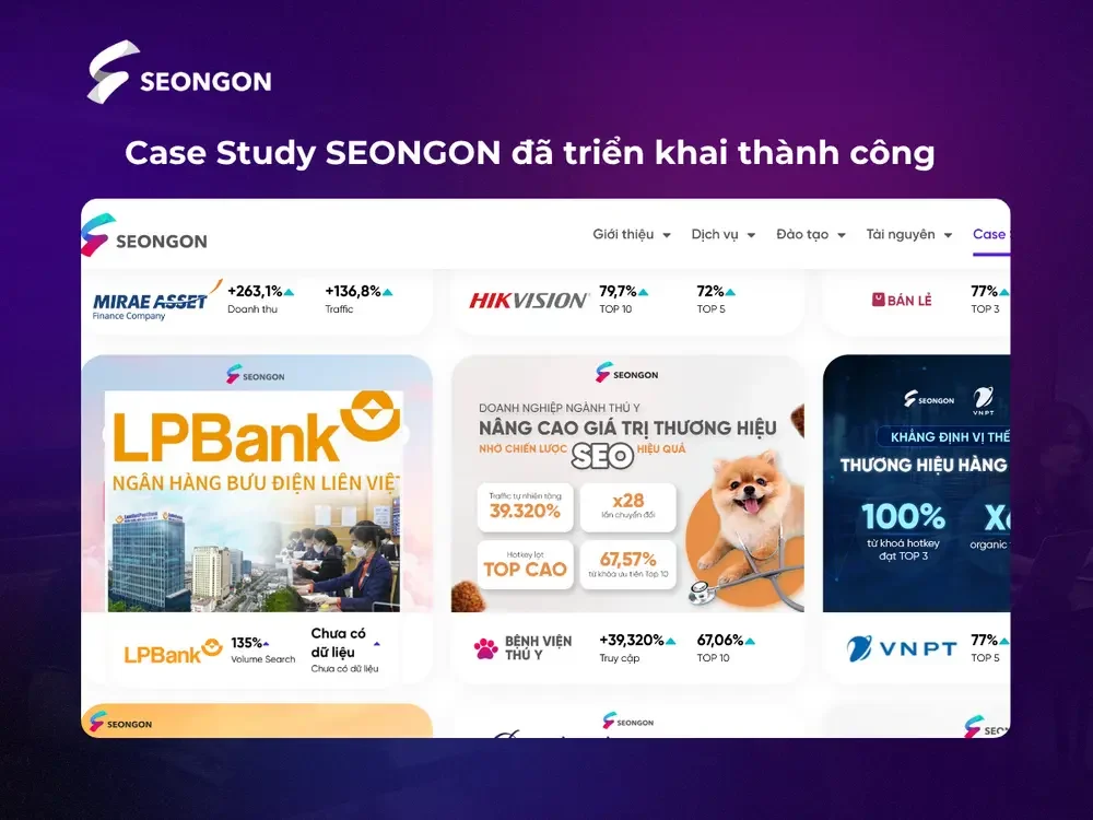 SEONGON đã triển khai thành công hàng trăm dự án content đa ngành nghề