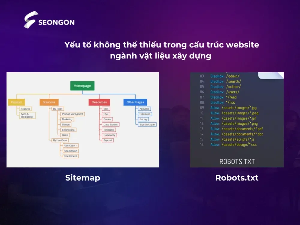 Sitemap và robots.txt là yếu tố kỹ thuật quan trọng trong cấu trúc website vật liệu xây dựng