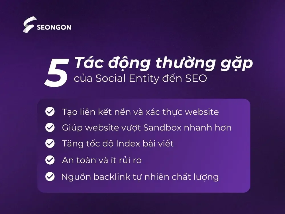 Social Entity có ảnh hưởng lớn đến hiệu quả SEO