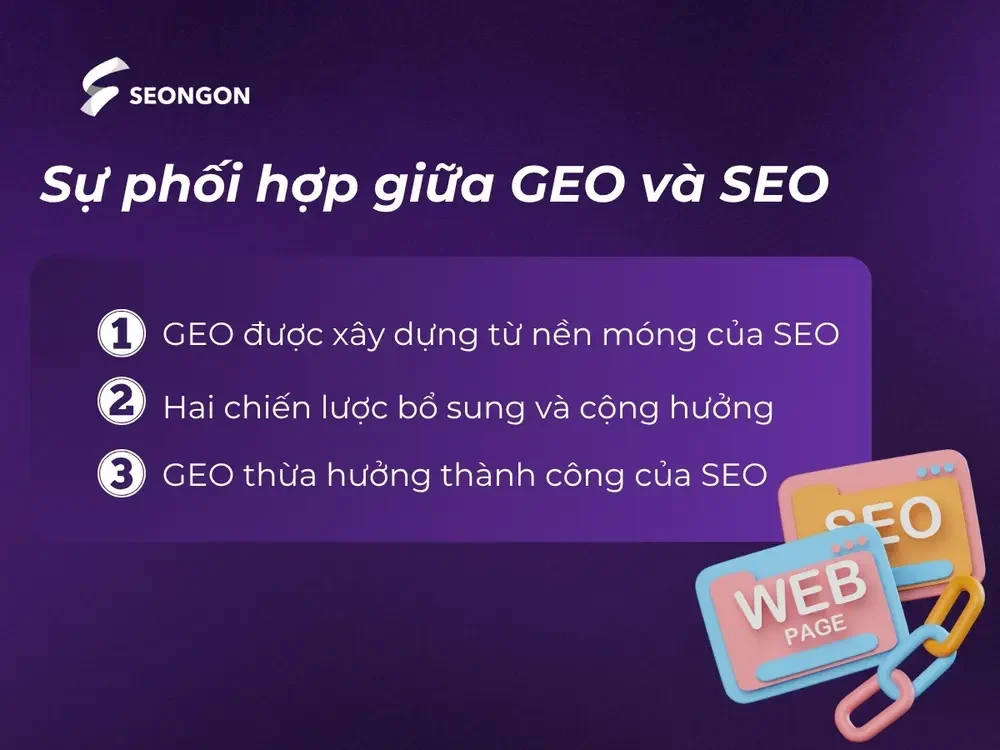 Sự phối hợp giữa GEO và SEO
