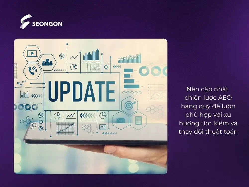 Tần suất cập nhật chiến lược AEO là bao lâu?