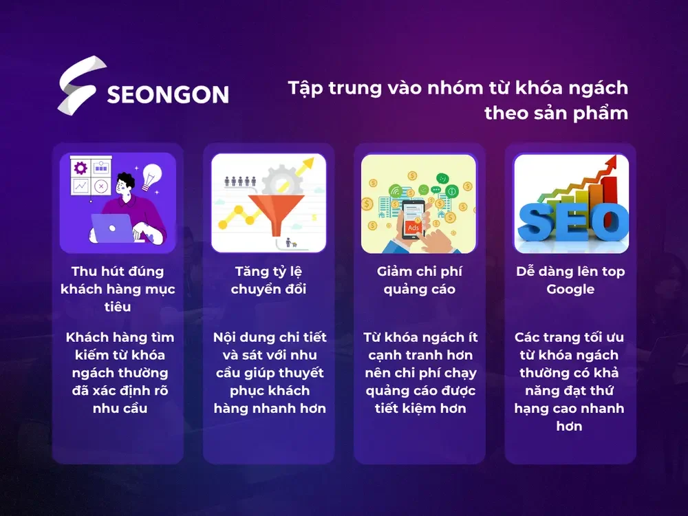 Tập trung vào nhóm từ khoá ngách theo sản phẩm đem lại nhiều lợi ích cho danh nghiệp