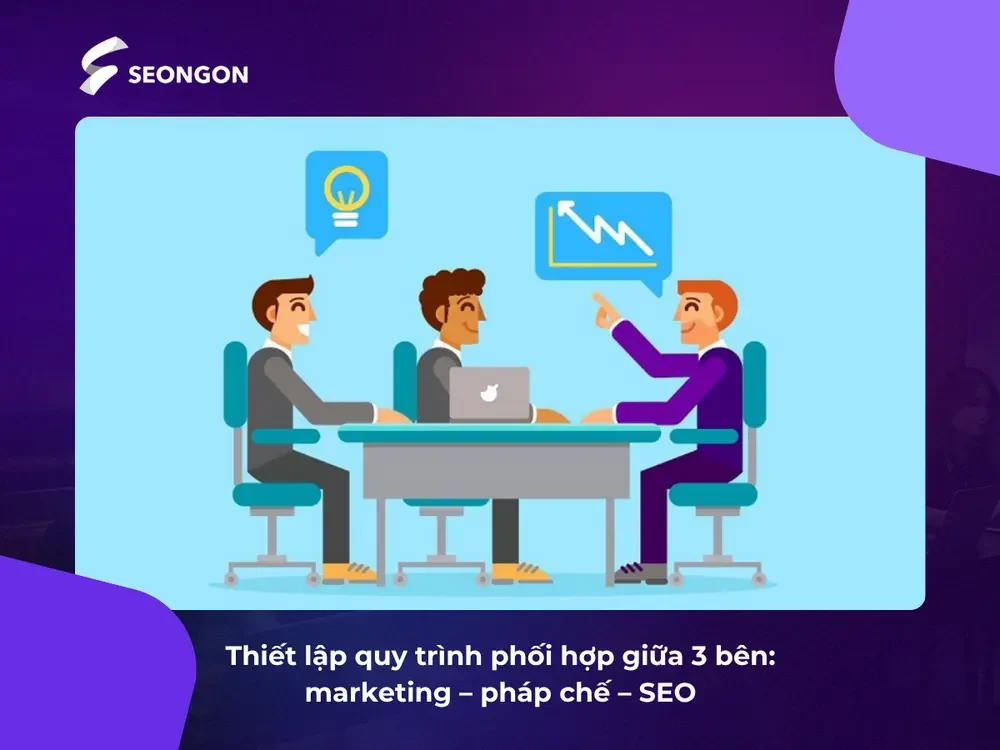 Thiết lập quy trình phối hợp giữa 3 bên marketing - pháp chế - SEO là bước quan trọng khi quản lý đội SEO thuê ngoài cho ngành tài chính ngân hàng