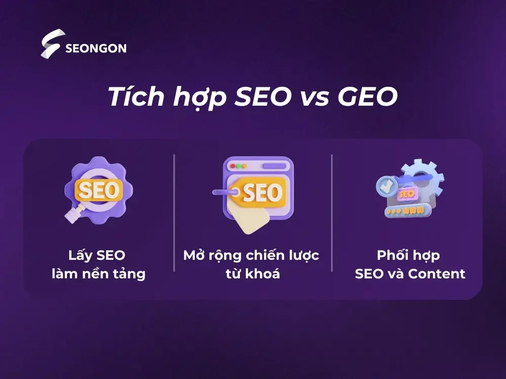 Tích hợp giữa SEO và GEO