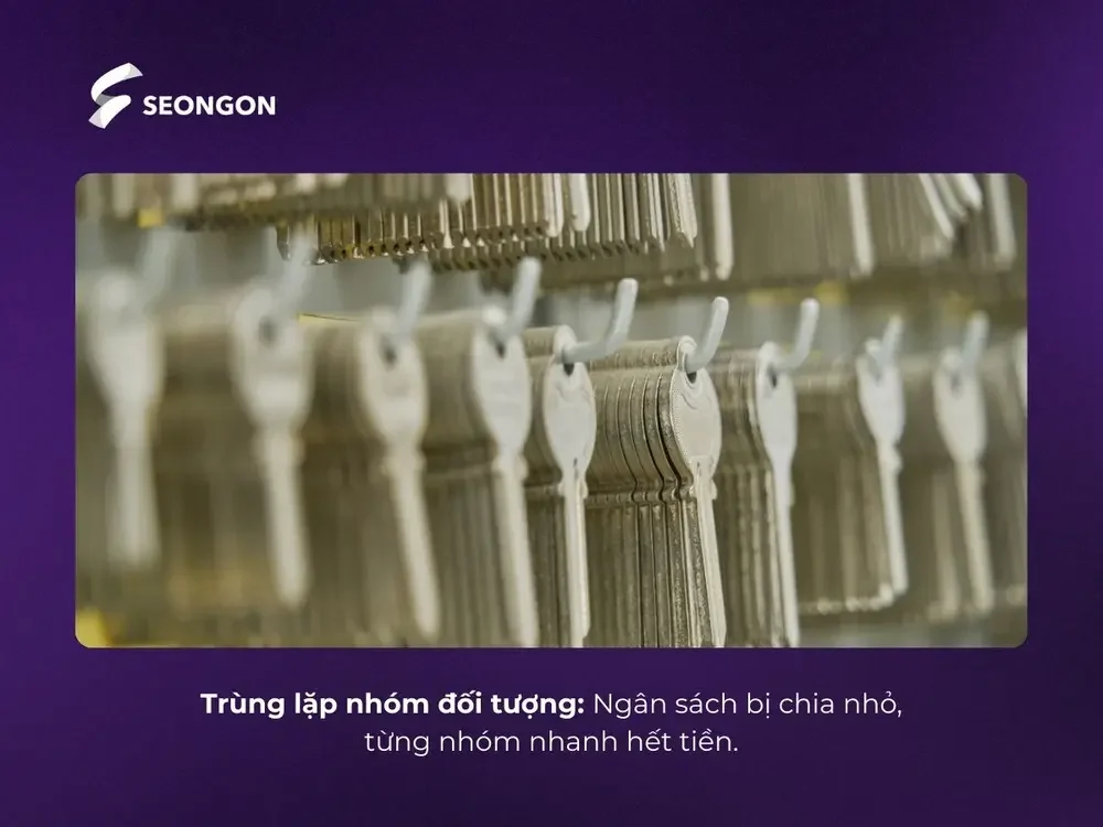 Trùng lặp nhóm đối tượng