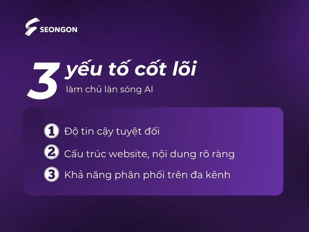 3 yếu tố cốt lõi giúp website đứng vững trong bối cảnh AI hoá