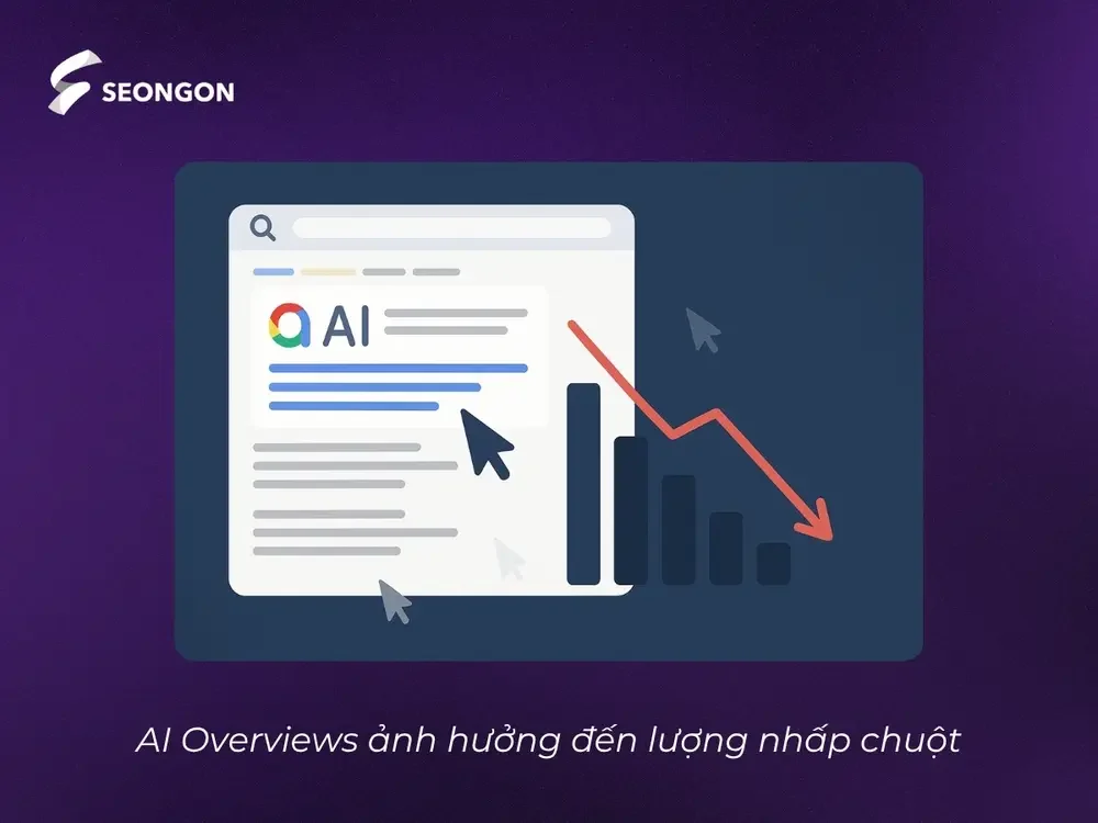 AI Overviews ảnh hưởng lớn đến traffic website