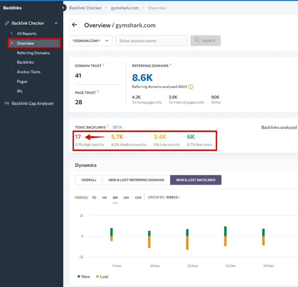 Backlink độc hại là những liên kết có dấu hiệu không tự nhiên