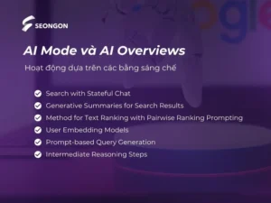 Cách AI Mode và AI Overviews hoạt động dựa trên bằng sáng chế