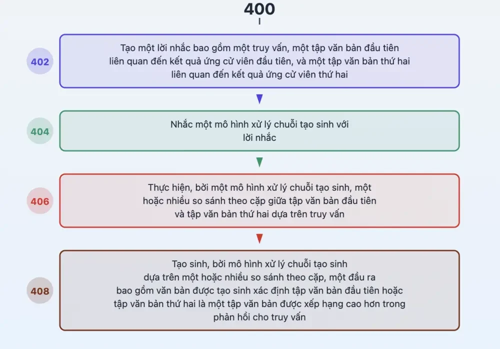 Cách thức hoạt động của lý luận dựa trên đoạn văn theo cặp trong Chế độ AI