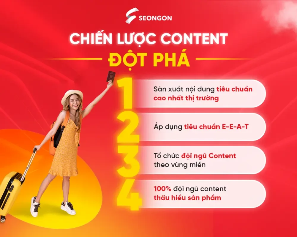Chiến lược content đột phá từ SEONGON