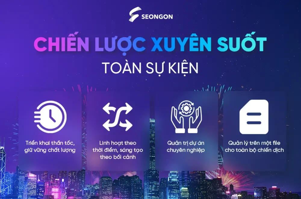 Chiến lược xuyên suốt cho toàn sự kiện