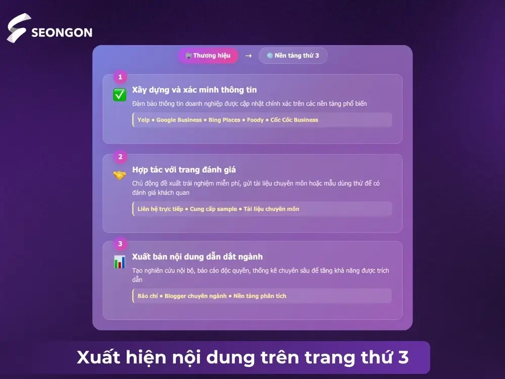 Đưa thương hiệu xuất hiện trên các trang bên thứ ba