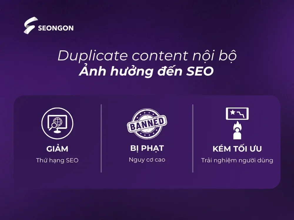 Duplicate nội bộ gây giảm thứ hạngh SEO, nguy cơ bị phạt và kém tối ưu trai nghiệm
