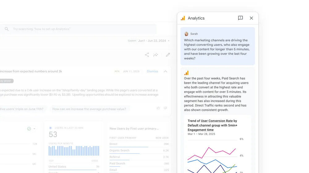 Google Ads và Google Analytics được nâng cấp với AI agentic