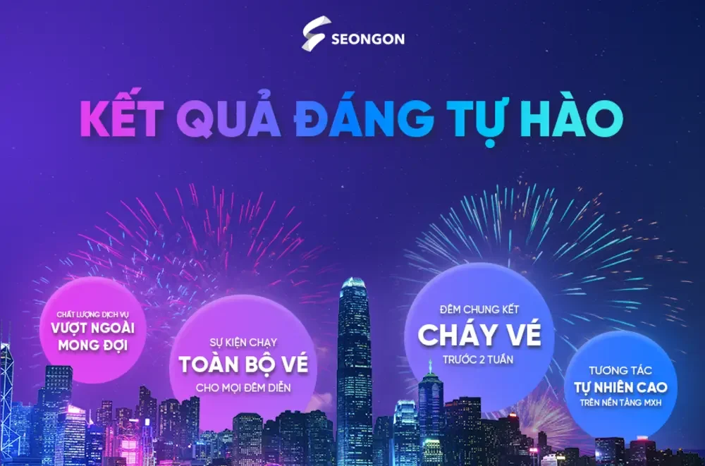 Kết quả SEONGON đem về cho doanh nghiệp