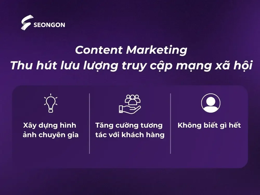 Khai thác lợi ích của content Marketing để tăng tương tác và traffic